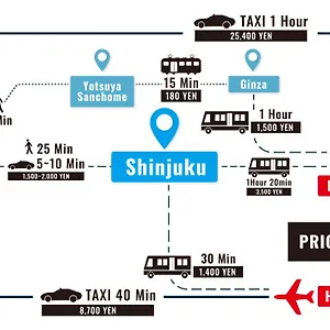 아파트 Ari Shinjuku Gyoen 6min Walk, 도쿄